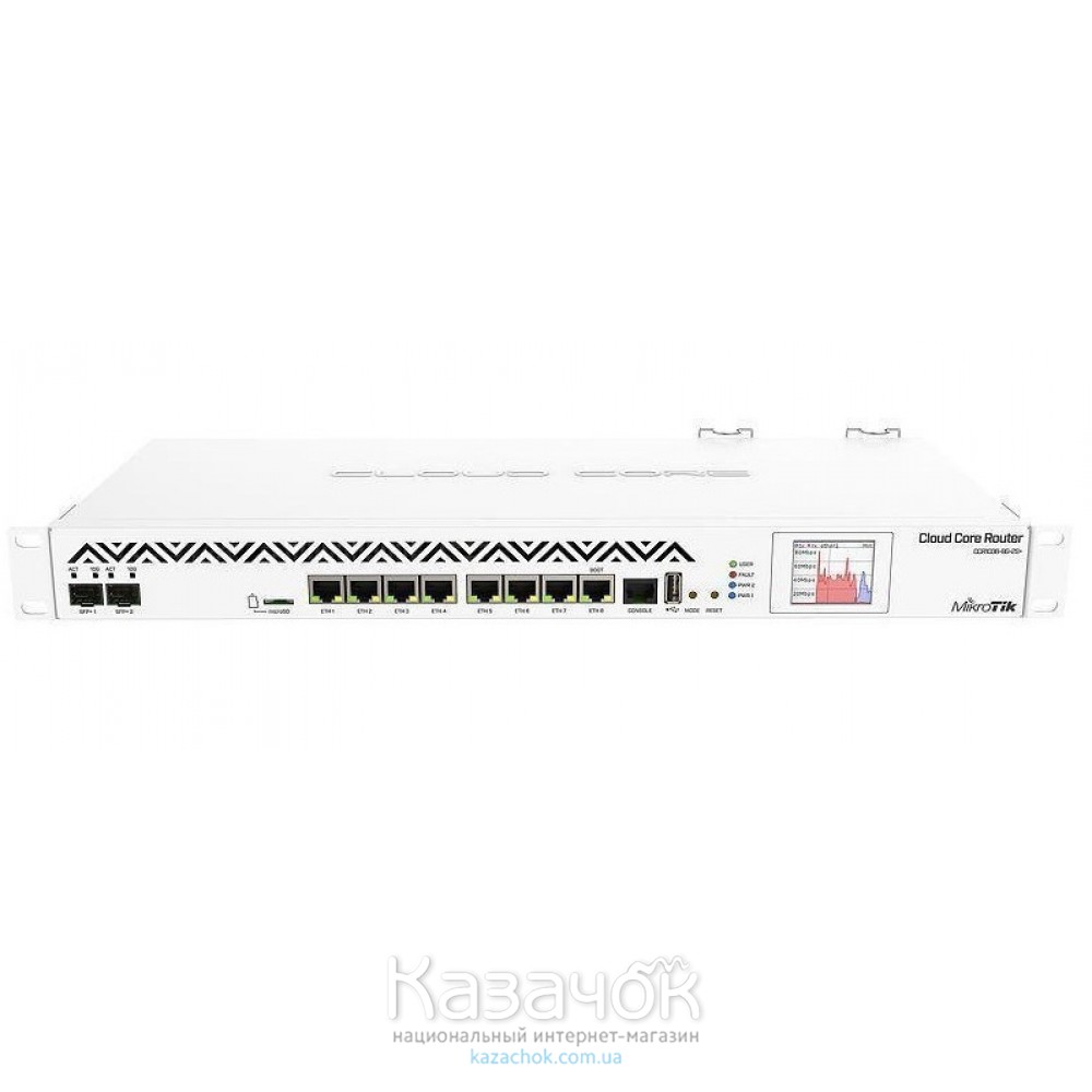 Маршрутизатор MikroTik Cloud Core Router (CCR1036-8G-2S+)