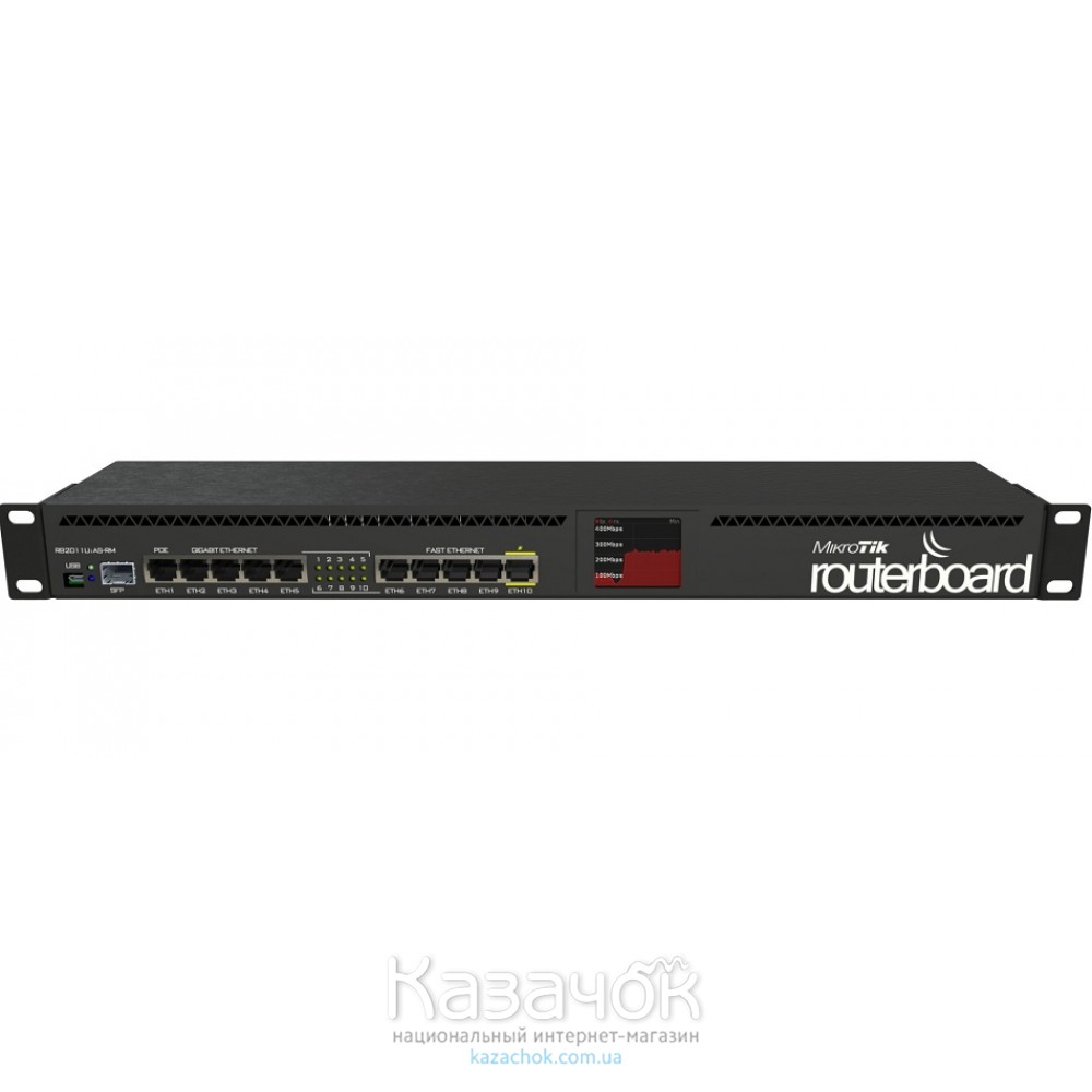 Маршрутизатор MikroTik RouterBOARD 2011UiAS 5xFE (RB2011UIAS-RM)